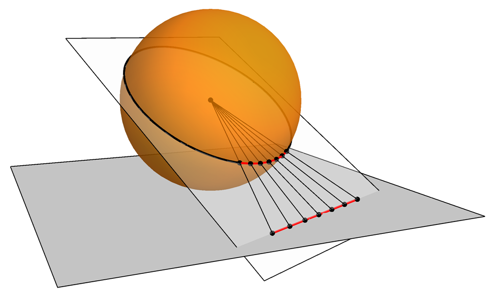 sphere shining through a point